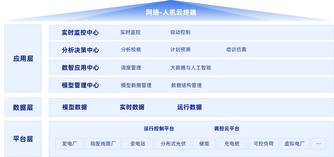 雷火体育官方注册电子