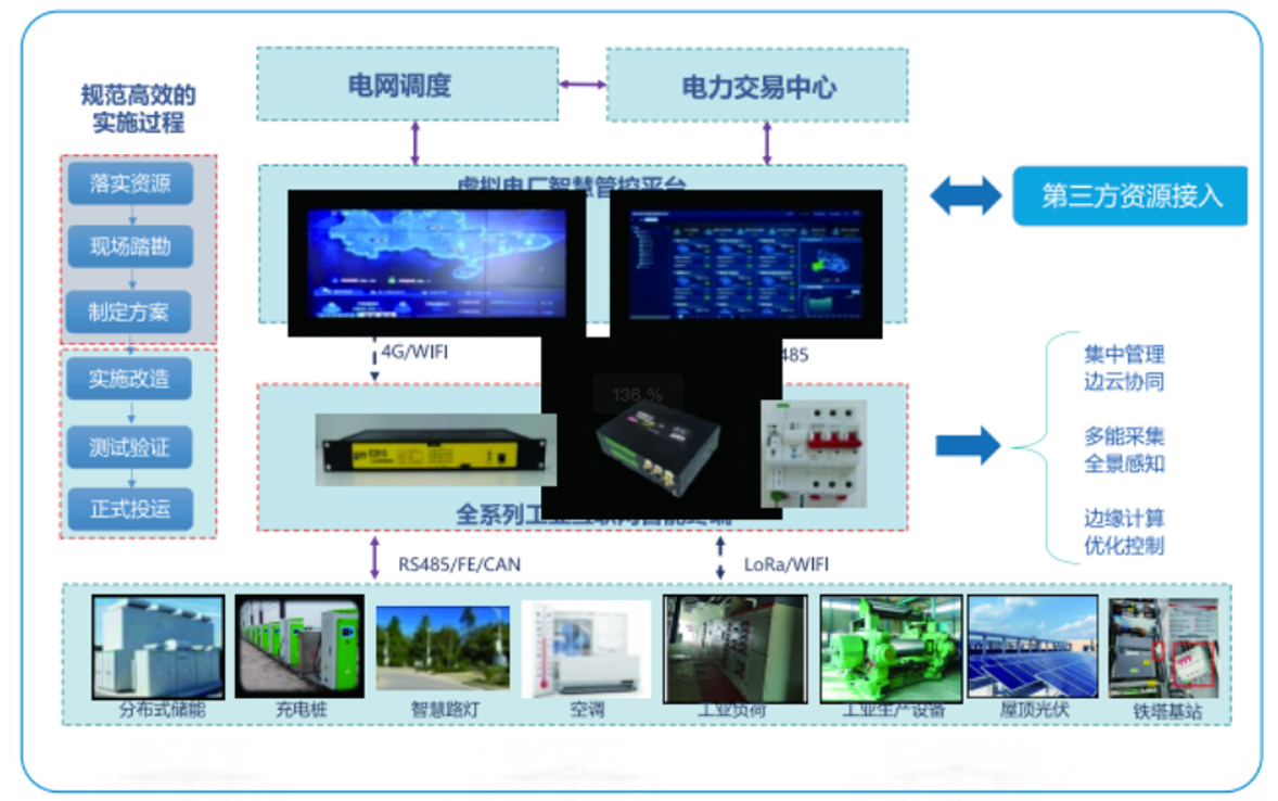 雷火体育官方注册电子