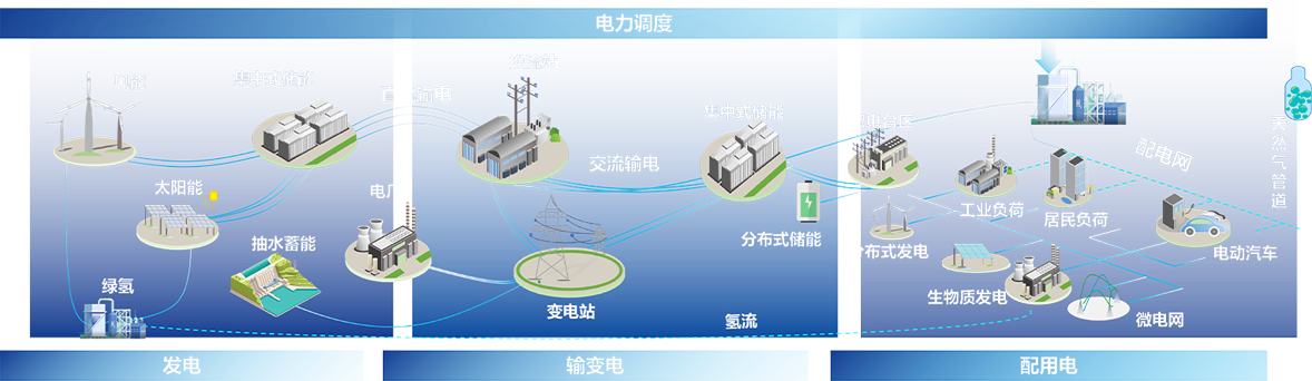 雷火体育官方注册电子