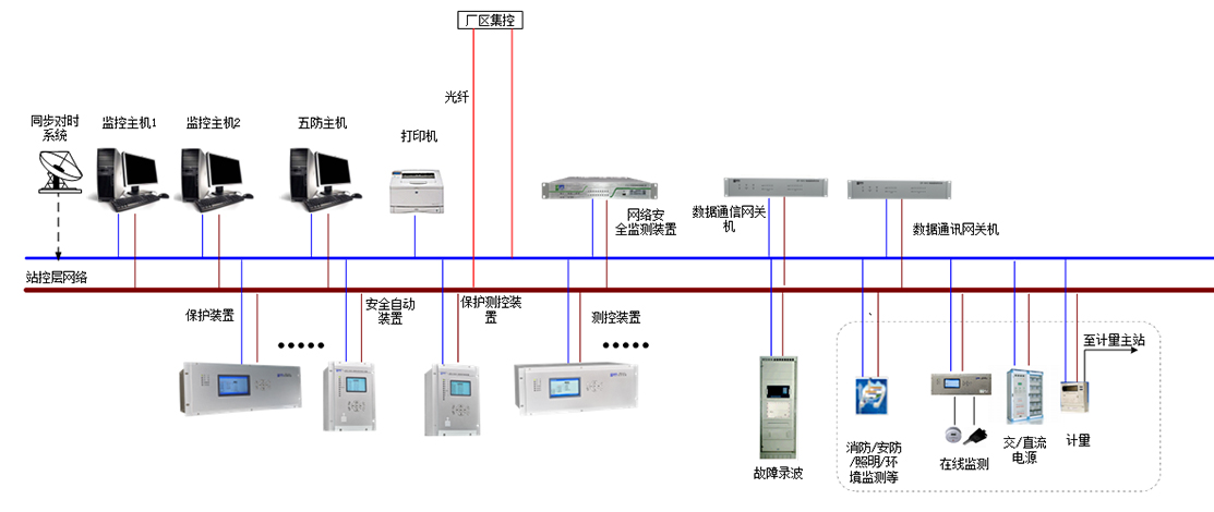 雷火体育官方注册网站